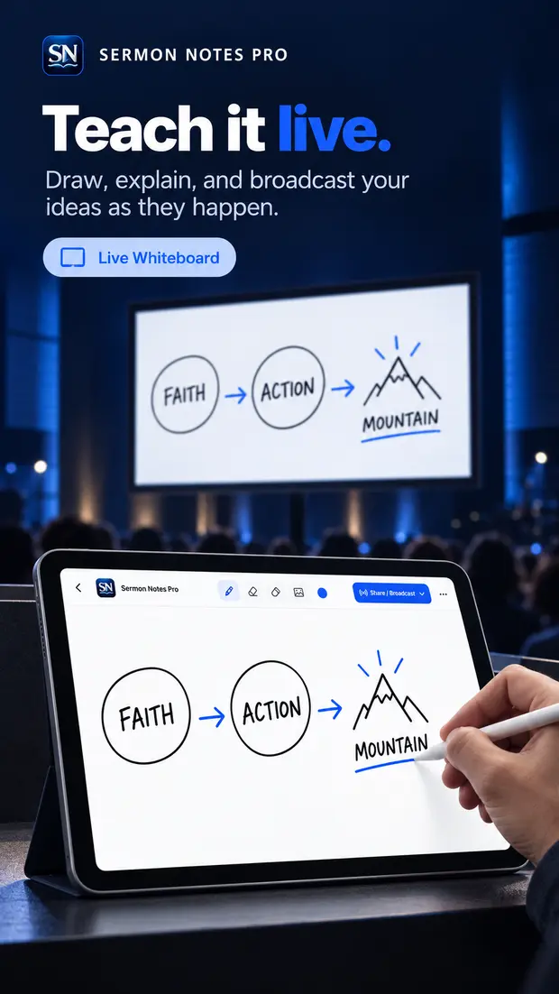 Live Whiteboard drawings displayed to an audience