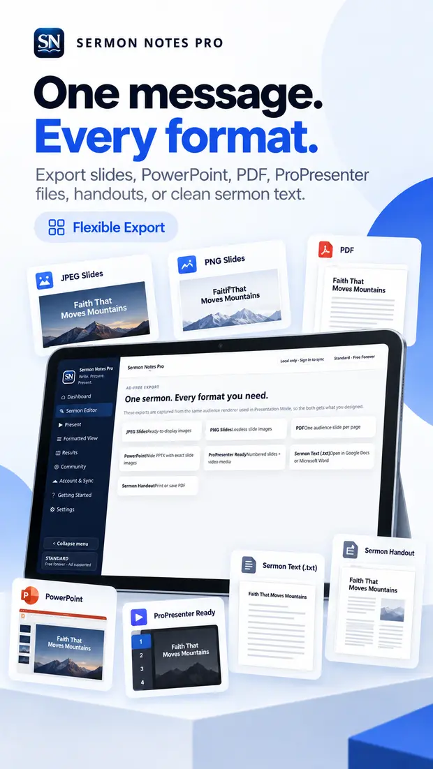 A sermon exported into slides, handouts, PDF, and presentation formats